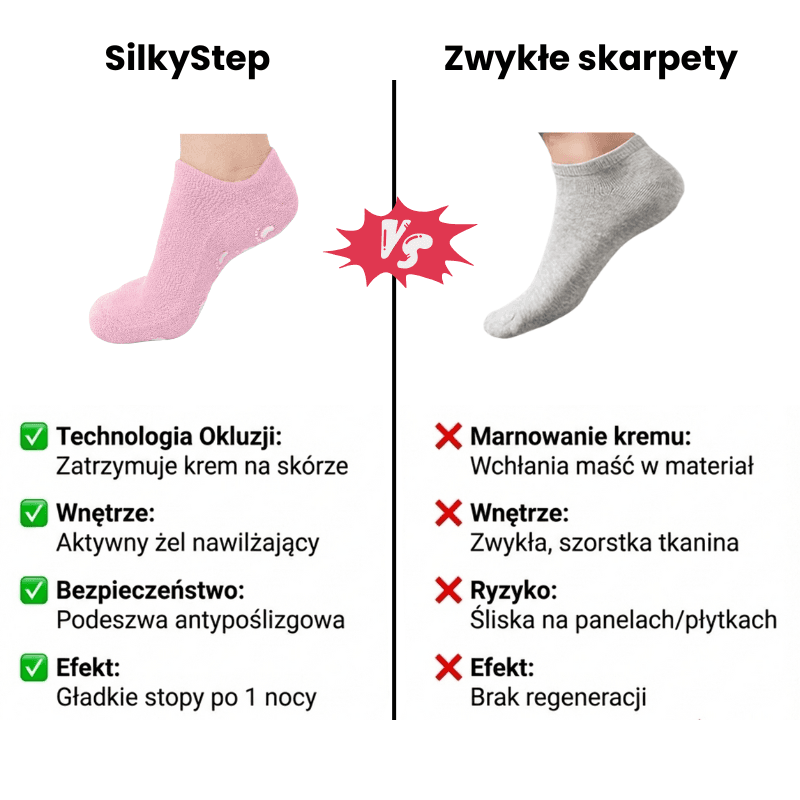 Przekonaj się dlaczego warto wybrać nasz produkt