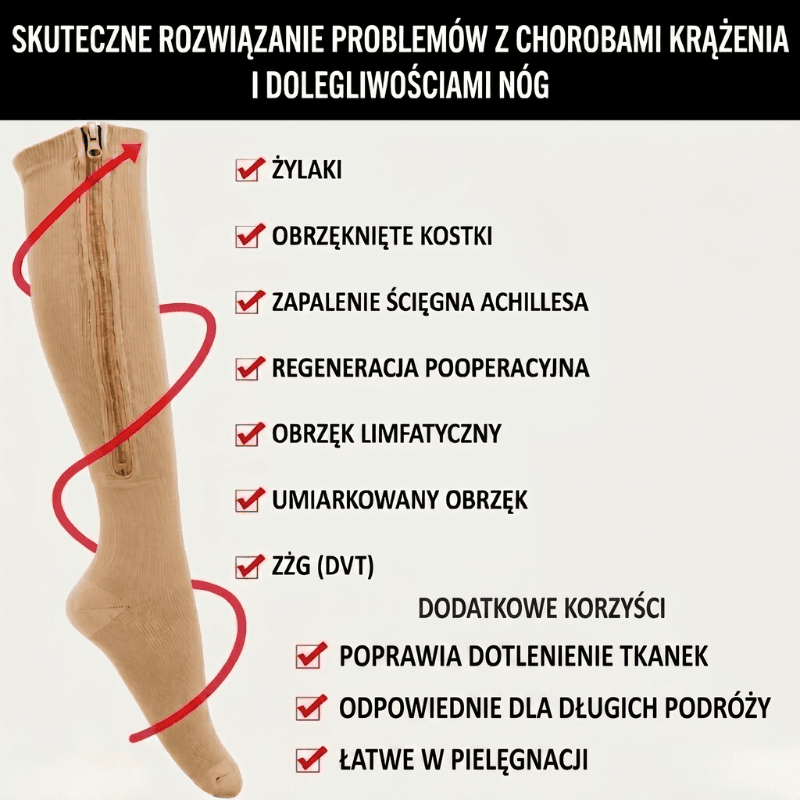 VenoZip - Skarpetki Uciskowe z Zamkiem