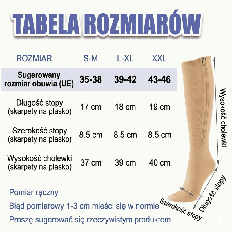 VenoZip - Skarpetki Uciskowe z Zamkiem