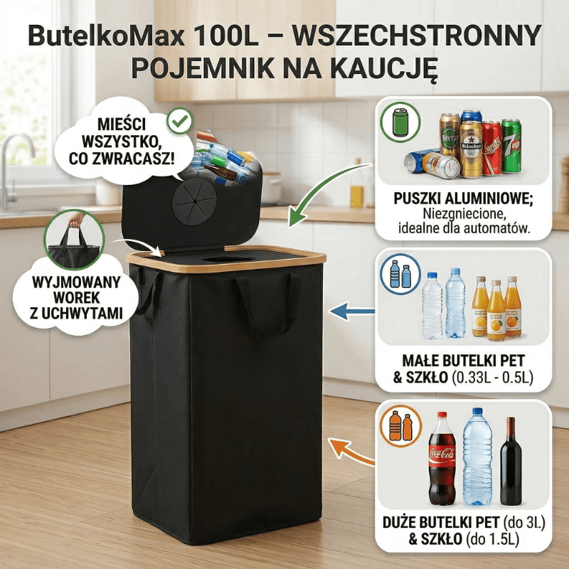 Kontener na butelki - ButelkoMax 100L