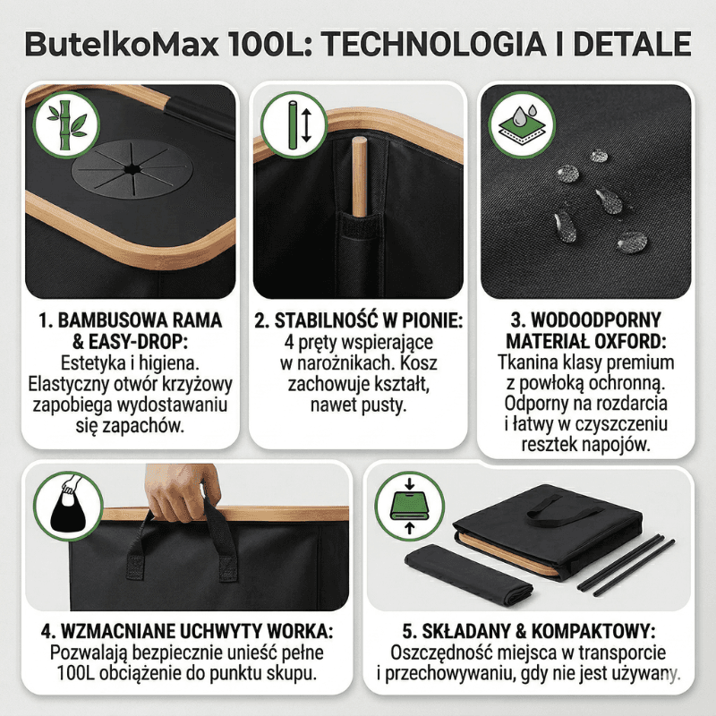 Kontener na butelki - ButelkoMax 100L